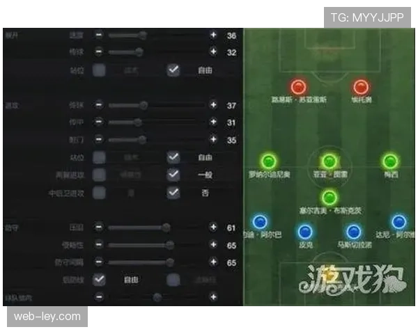 战术板：解析尼斯队如何通过设置“转换触发器”来发起高位压迫